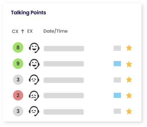 Talking Points_QA Dashboard_1